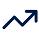 Highlights Economic Impact